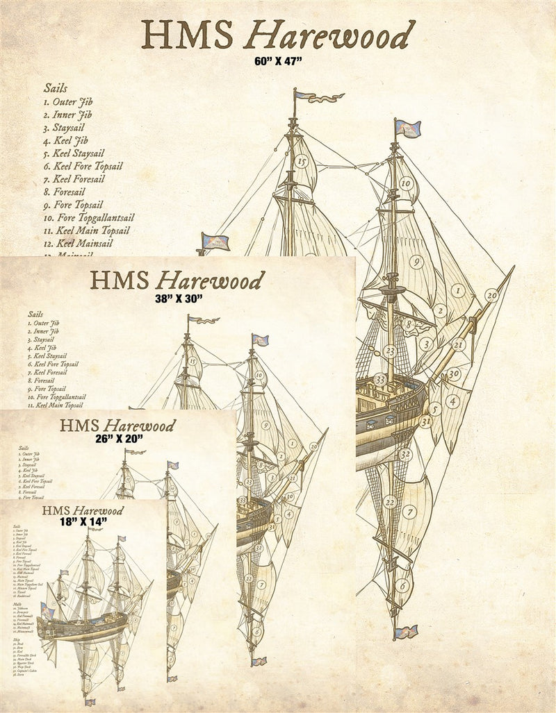 HMS Harewood Fantasy Map