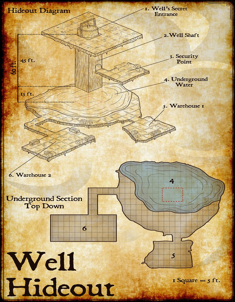 Well Hideout Fantasy Map